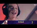 My Final 🏆 TOP 19 Junior Eurovision 2019 | new: North Macedonia 🇲🇰