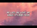 Imagine Dragons - Believer (Lyrics)