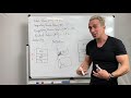 Lung Volumes and Capacities