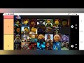 Ninjago: Ranking Every Character 300+ (Tier List)