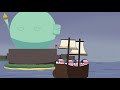 History of Norway | Norges Historie - CountryBalls