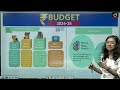 Union Budget 2024-25 | Nirmala Sitharaman | InNews | Drishti IAS  English