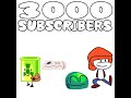 It Has Only Been 4 Days What The Heck! | 3k Subscribers animation
