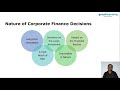 Introduction to Corporate Finance | Corporate Finance Tutorial | Great Learning