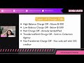 How To Dispute Charge Offs: DETAILED LIVE WEBINAR!