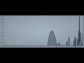 Tone sweep saturated with aliasing at 44khz sample rate