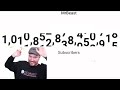 MrBeast Hits 1 Quadrillion Subscribers