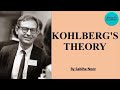 Kohlberg's Theory of Moral Development | Childhood and Growing up | Sabiha Noor