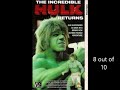The Incredible Hulk Returns(1988) - Movie Review