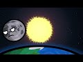 Solar eclipse || Remade Clip || SolarBalls