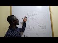 Consolidated Financial Statements - Part 1 ICAG | CIMA | ACCA | CFA Nhyira Premium