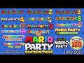 Mario Party All Losses/Tie Themes (1998-2021)