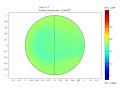 Droplet Microfluidics Mixing - S2 flow