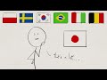 Why Learn Japanese?