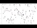 A neural network initialized with orthogonal weight matrices apparently has just one local maximum.