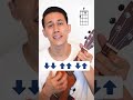 4 chords, 100s of songs #ukulele