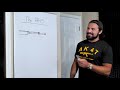How the AR-15 Really Works - Whiteboard of Knowledge