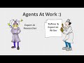 💯 FREE Local LLM - AI Agents With CrewAI And Ollama Easy Tutorial 👆