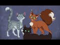 Top 10 MOST LOVED Warrior Cats Characters