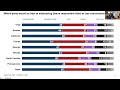 National Poll Briefing - 2024 Pre-Election Poll of the Hispanic Electorate