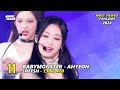 The Most VIEWED KPOP FANCAMS of 2024 - so far!