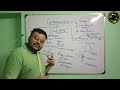 Cytoskeleton || Cytoskeleton class 11 || Cytoskeleton structure and function ||Part-3||#btosacademy