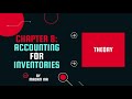 CHAPTER 8: ACCOUNTING FOR INVENTORIES-THEORY (MATRICULATION)