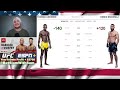 Themba Gorimbo vs Ramiz Brahimaj Fight Prediction + Betting Guide | UFC Vegas 92