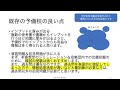 【中小企業診断士二次試験】事例Ⅰ～Ⅲの戦い方・勉強方法・解答プロセスを徹底解説【まなび生産性向上】