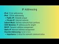 ENTIRE CCNA in 2 HOURS! Cisco Certified, DHCP, NAT, OSI, TCP/IP, Ethernet, 4K, High Quality Graphics