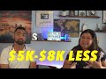 🚗WE PAID OUR CAR OFF 50 MONTHS EARLY! 🚙 - Tips on How To Pay Off Car Faster because auto loans suck!