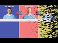 Comparison: Haaland vs De Bruyne vs Phil Foden