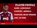 ASTON VILLA OFFICIAL SQUADS WITH IAN MAATSEN | ASTON VILLA SQUAD UPDATE 2024/25 | EPL 2024/25