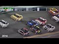 Daytona 500 Finishes 2002-2021