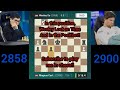 Magnus Unleashes his Endgame Expertise: A Masterclass for Wesley | Chessable Masters 2024