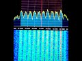 Slow Motion Signal On Frequency Spectrum, Audio + Video