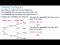 Probability Tree Diagrams - GCSE Maths