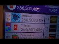 MrBeast overtakes T-Series to become the MOST SUBSCRIBED YOUTUBE CHANNEL EVER!