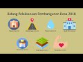 PL 3222 PERENCANAAN PERDESAAN: DESA PAMULIHAN