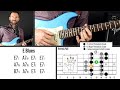 How Stevie Ray Vaughan mixed Major & Minor Pentatonic & Chord Tones! (TAB & fretLIVE Lesson, SRV)