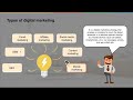 What Is Digital Marketing? | Introduction To Digital Marketing | Digital Marketing | Simplilearn