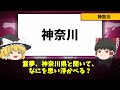 【ゆっくり解説】実は嫌われている都道府県ランキング。あなたの出身地は大丈夫？【日本地理 / ゆっくり地理 / 都道府県】