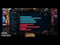 Bard S+ Silver 2 ELO - 6/0/15