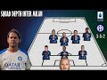 INTER MILAN POTENTIAL SQUAD DEPTH FOR 2024/25 SEASON WITH NEW HOME JERSEY UNDER INZAGHI