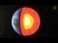 Earth Will Resemble Venus In The Future
