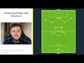 How to Analyse a Team's Shape and Structure in Football - Match Analysis with Coach Reese