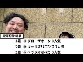 上半期総決算！ファミリーの力でワイドな夢を掴めるか⁉︎ 【宝塚記念 2024】観戦！ #競馬 #宝塚記念 #あぶら競馬