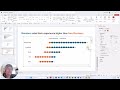 How to Make Back to Back Unit Chart in Microsoft PowerPoint 🔥 [PPT CHARTS!]