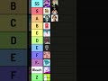 Dream Tier List Placement #shorts