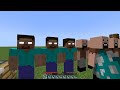 All golems and HEROBRINE and NOTCH combined in minecraft